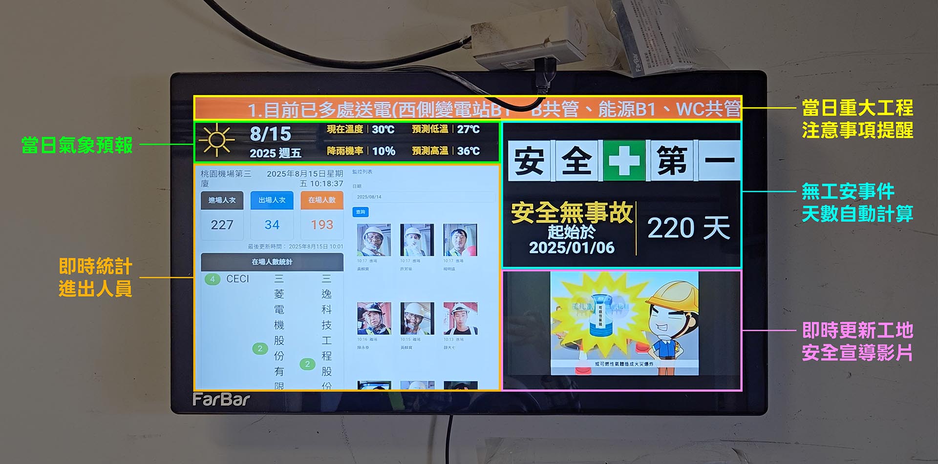東元電機-Face8人臉辨識工地人員管制系統