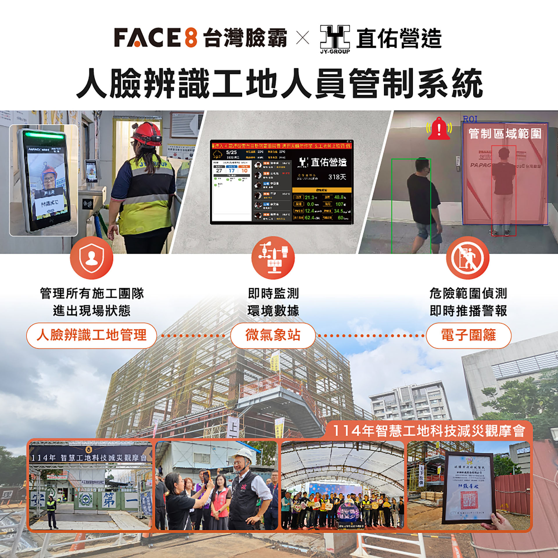 直佑營造-Face8人臉辨識工地人員管制系統