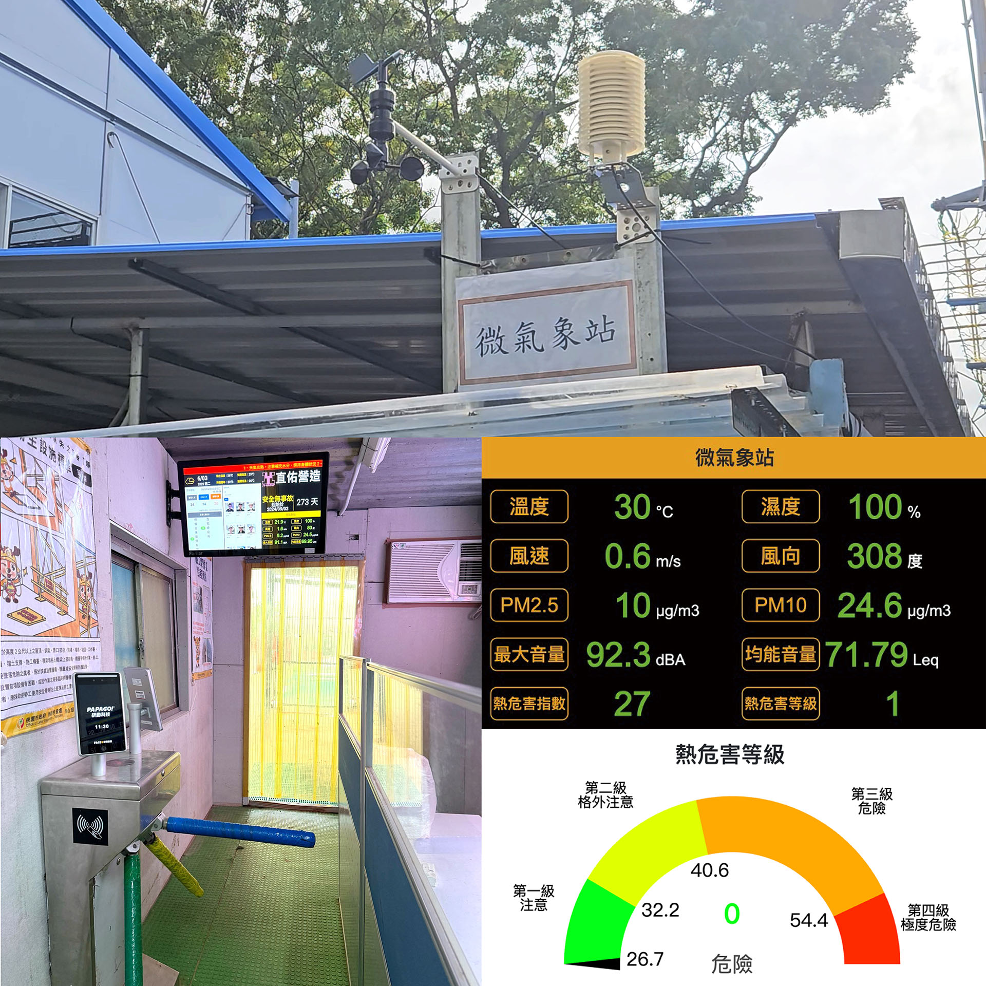 直佑營造-Face8人臉辨識工地人員管制系統