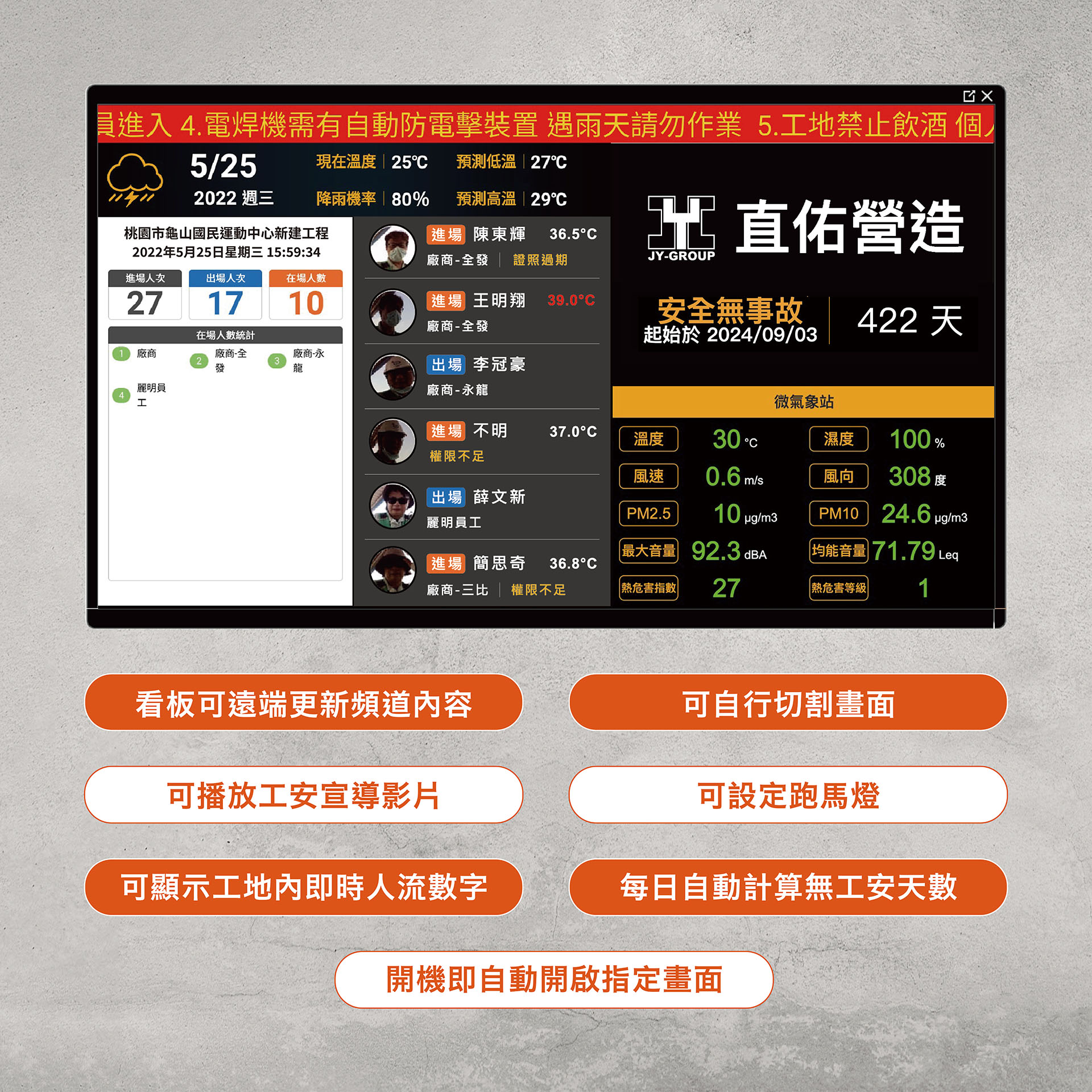 直佑營造-Face8人臉辨識工地人員管制系統